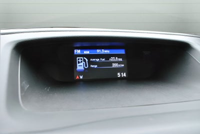 2015 Honda CR-V EX-L AWD